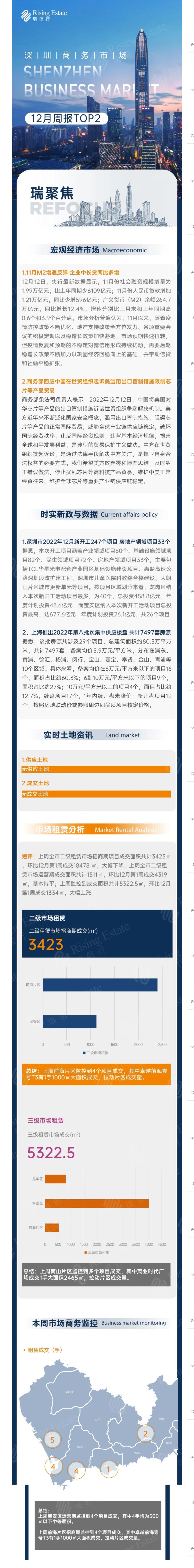 12.14市场.png
